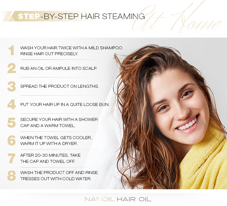 Hair Steaming - Nourishing & Moisturising Treatment