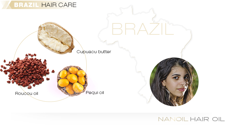 South America: Brazil – Hair Care