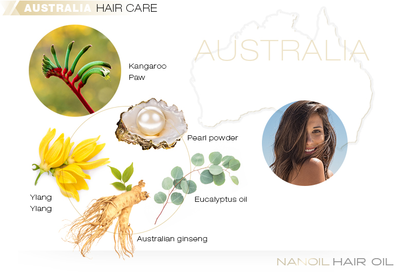 Australia – hair care