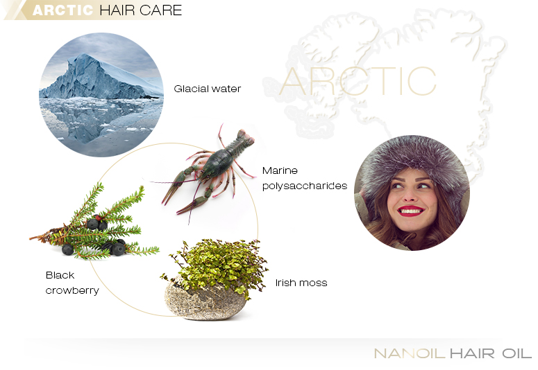 Hair care - the Arctic