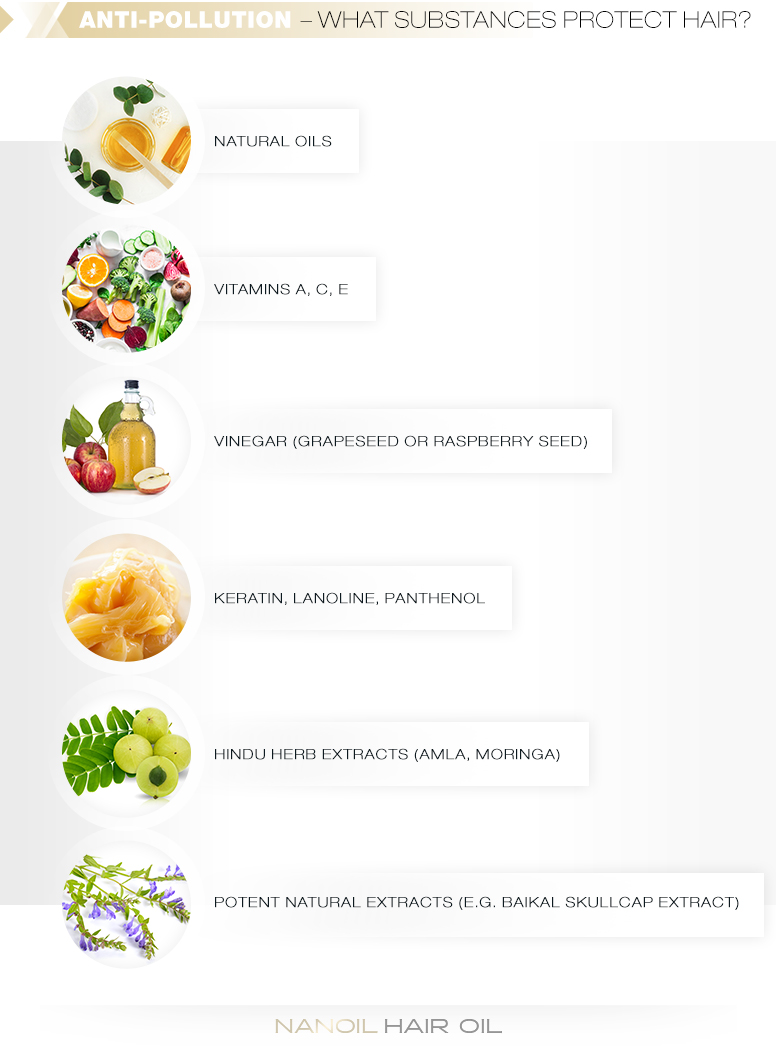 Anti Pollution - what substances protect hair