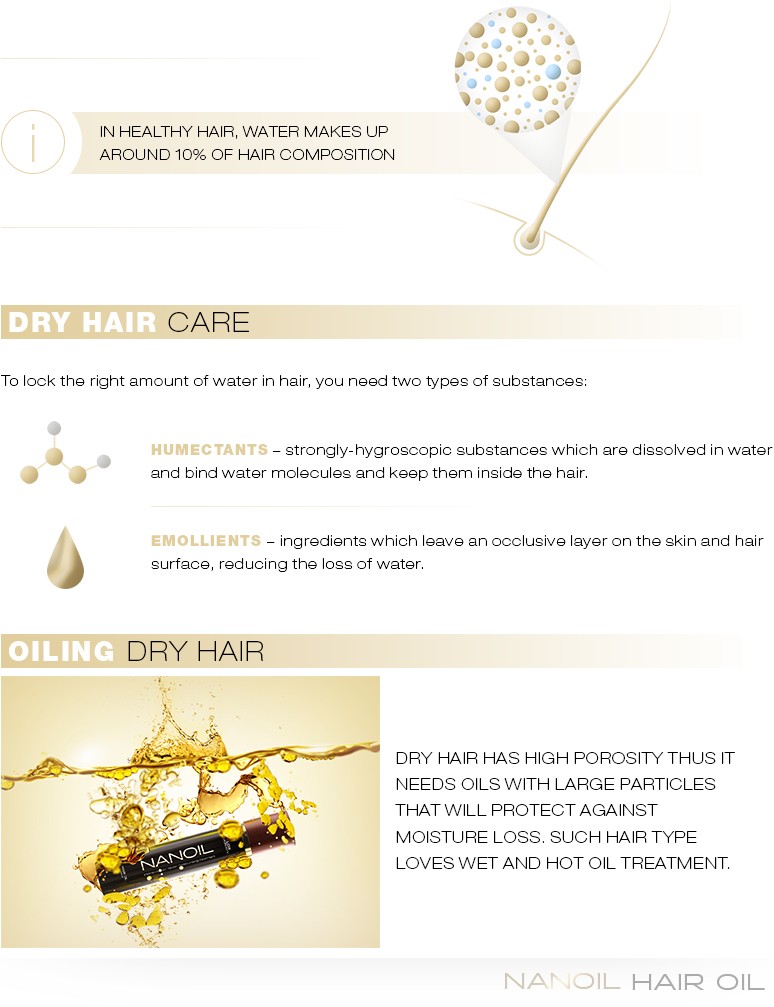 Extremely Dry Hair Care Routine